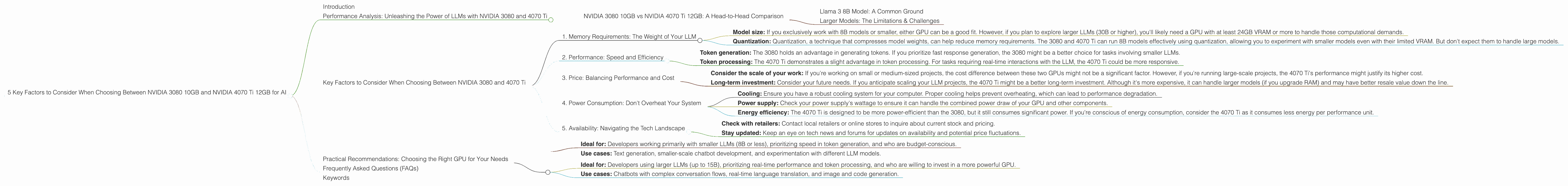 Chart showing device comparison nvidia 3080 10gb vs nvidia 4070 ti 12gb benchmark for token speed generation