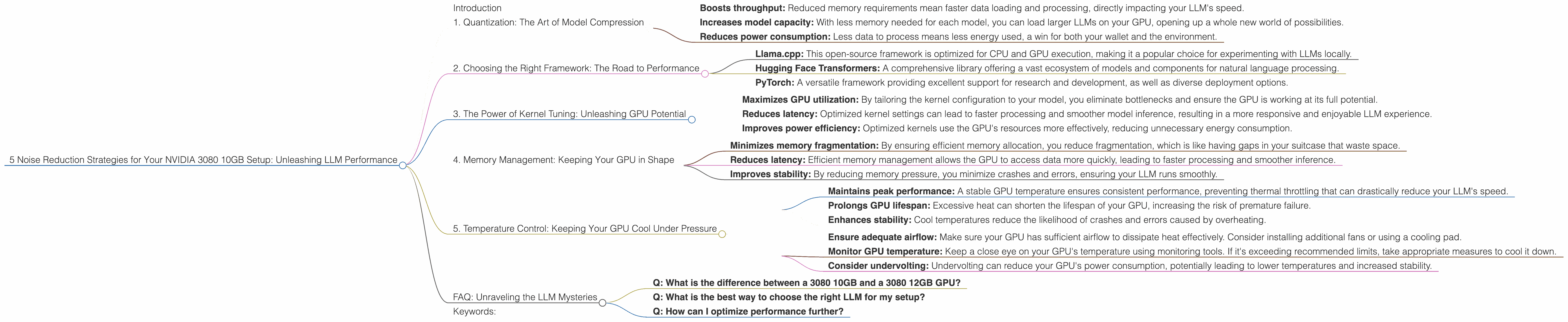 Chart showing device analysis nvidia 3080 10gb benchmark for token speed generation