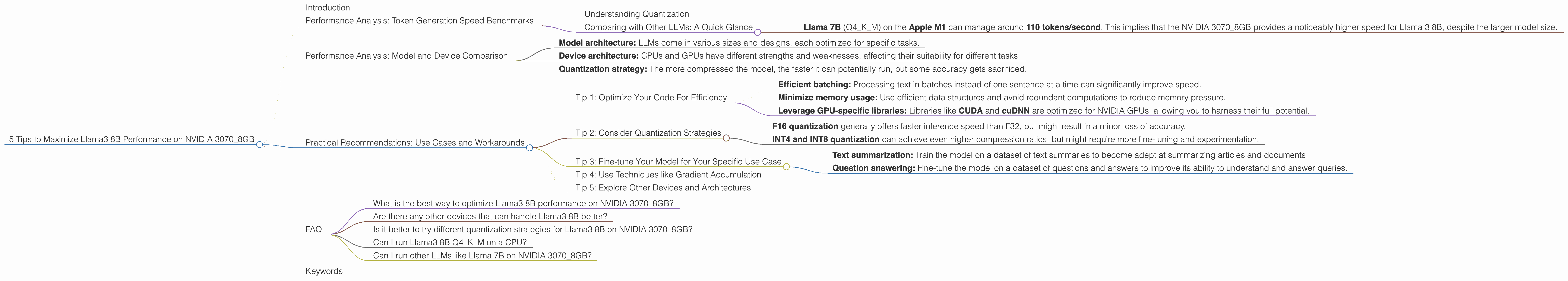 Chart showing device analysis nvidia 3070 8gb benchmark for token speed generation