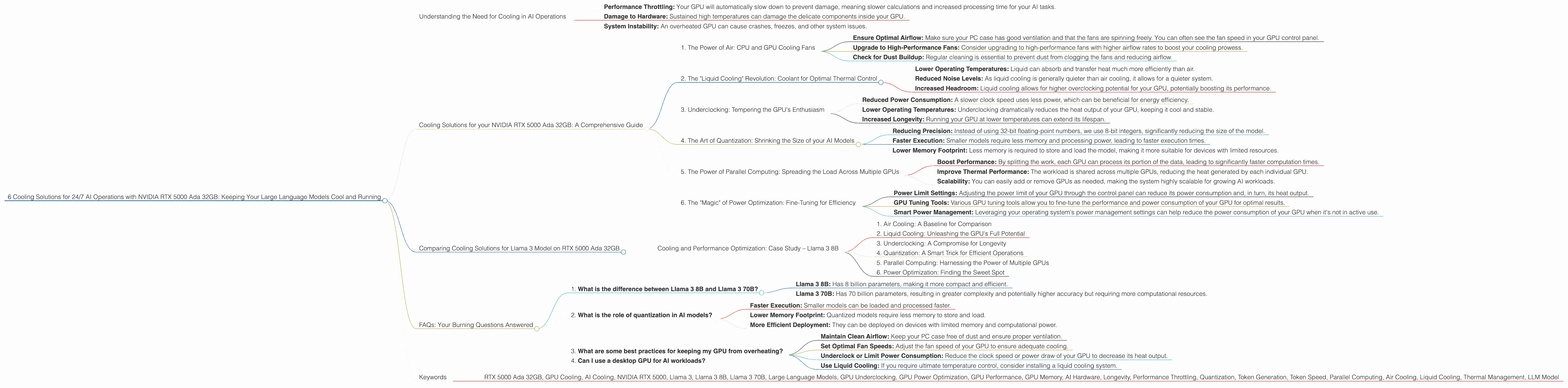 Chart showing device analysis nvidia rtx 5000 ada 32gb benchmark for token speed generation