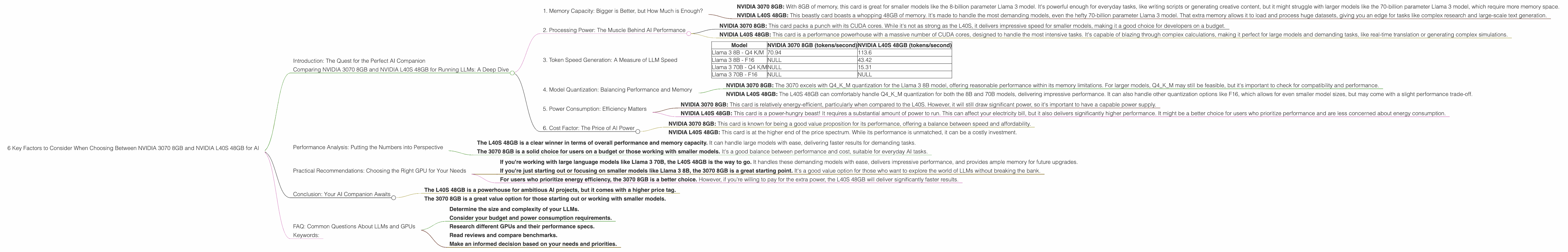 Chart showing device comparison nvidia 3070 8gb vs nvidia l40s 48gb benchmark for token speed generation