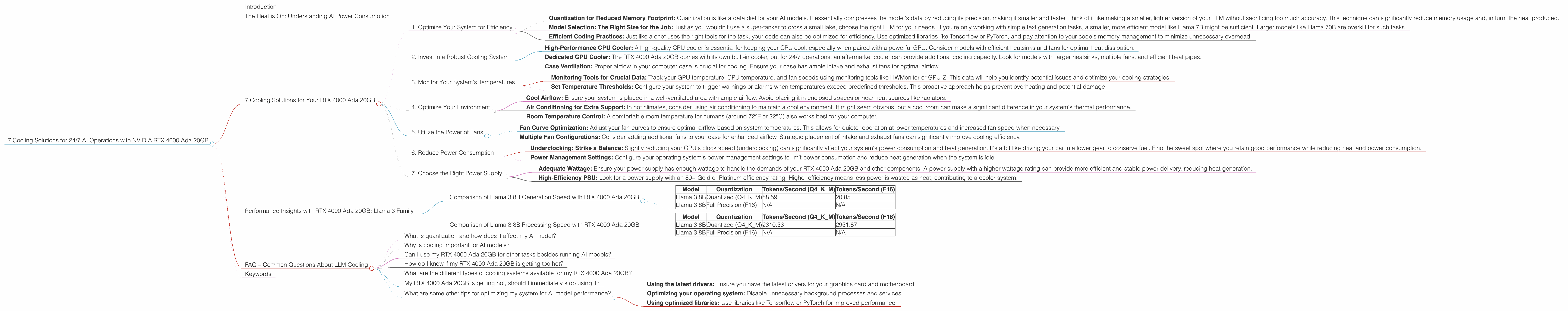 Chart showing device analysis nvidia rtx 4000 ada 20gb x4 benchmark for token speed generation, Chart showing device analysis nvidia rtx 4000 ada 20gb benchmark for token speed generation
