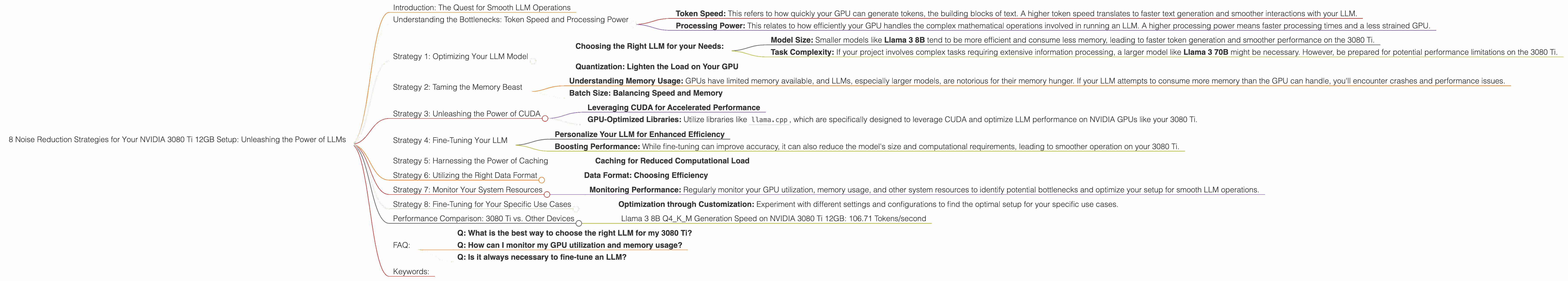 Chart showing device analysis nvidia 3080 ti 12gb benchmark for token speed generation