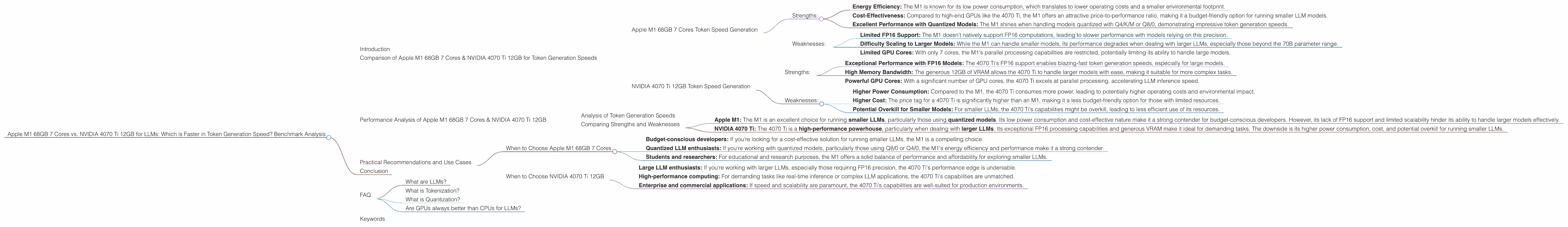 Chart showing device comparison apple m1 68gb 7cores vs nvidia 4070 ti 12gb benchmark for token speed generation