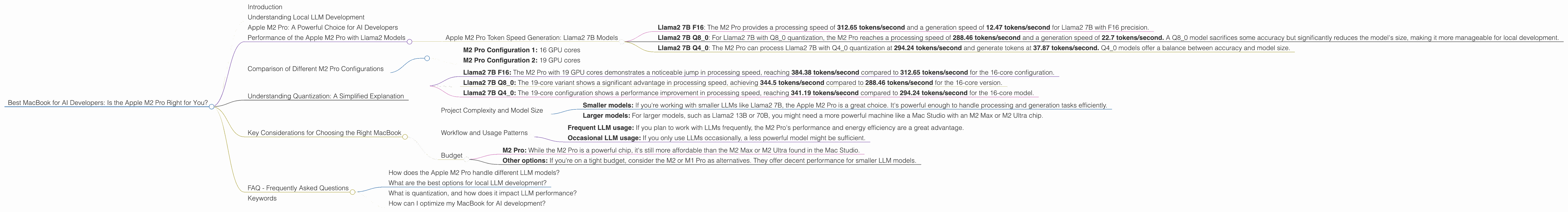 Chart showing device analysis apple m2 pro 200gb 19cores benchmark for token speed generation, Chart showing device analysis apple m2 pro 200gb 16cores benchmark for token speed generation