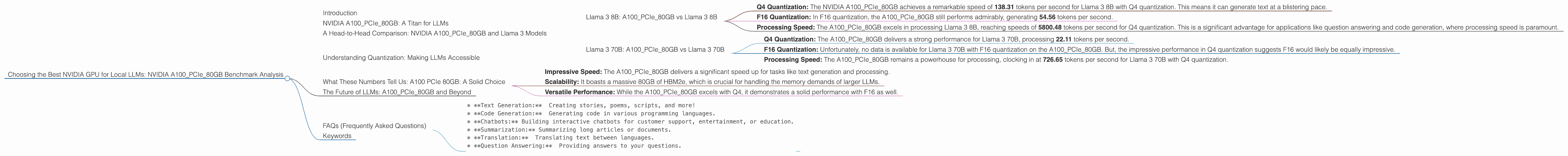Chart showing device analysis nvidia a100 pcie 80gb benchmark for token speed generation