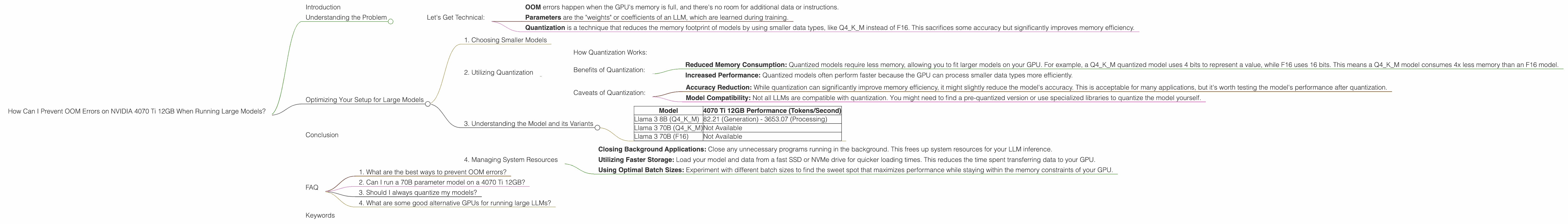 Chart showing device analysis nvidia 4070 ti 12gb benchmark for token speed generation