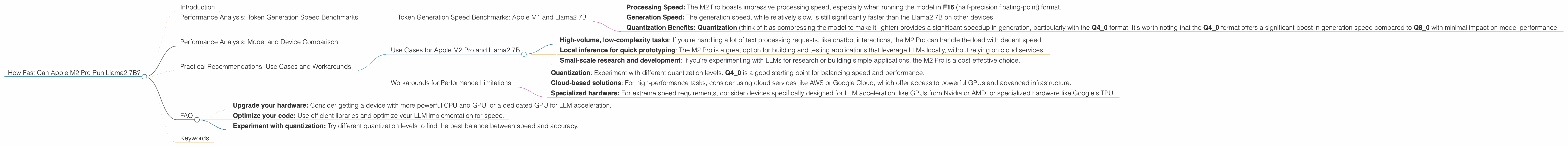 Chart showing device analysis apple m2 pro 200gb 19cores benchmark for token speed generation, Chart showing device analysis apple m2 pro 200gb 16cores benchmark for token speed generation