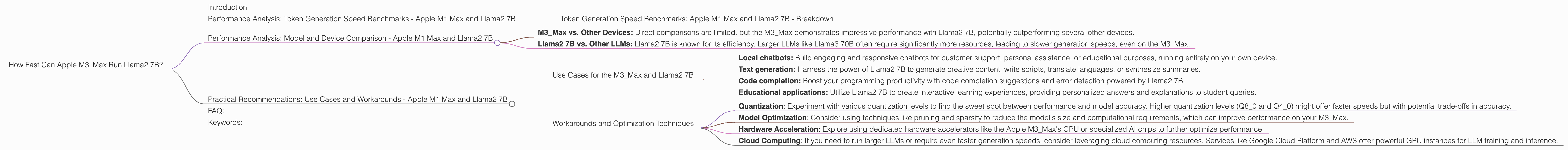 Chart showing device analysis apple m3 max 400gb 40cores benchmark for token speed generation