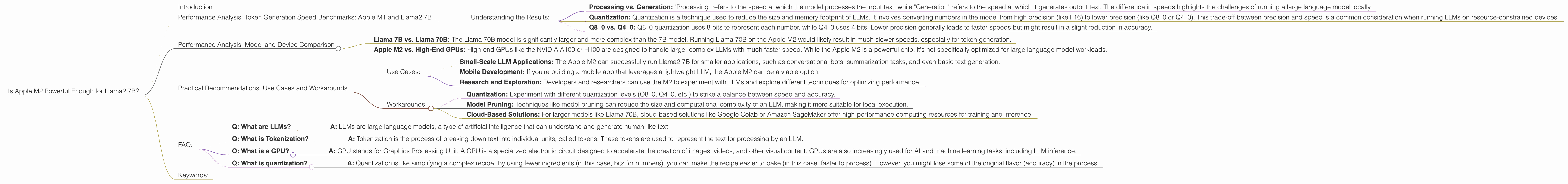 Chart showing device analysis apple m2 100gb 10cores benchmark for token speed generation