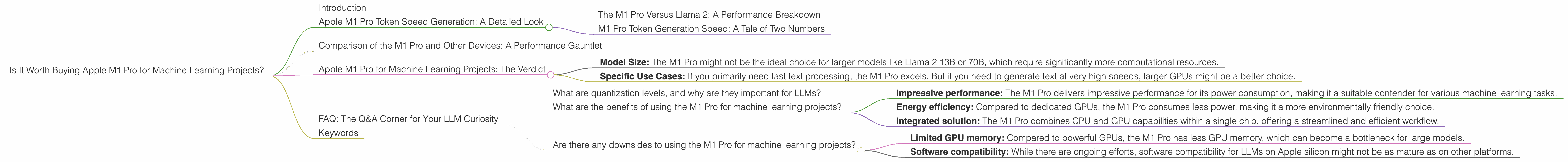 Chart showing device analysis apple m1 pro 200gb 16cores benchmark for token speed generation, Chart showing device analysis apple m1 pro 200gb 14cores benchmark for token speed generation