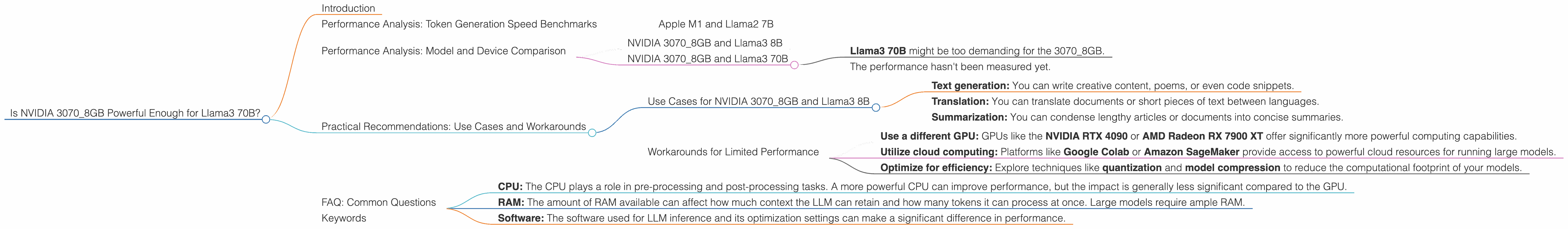 Chart showing device analysis nvidia 3070 8gb benchmark for token speed generation