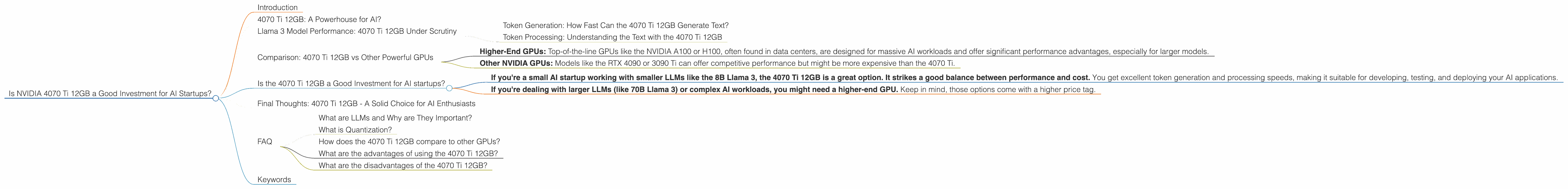 Chart showing device analysis nvidia 4070 ti 12gb benchmark for token speed generation