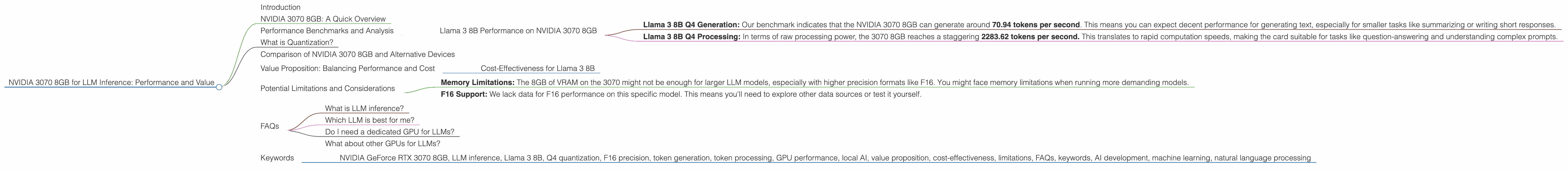 Chart showing device analysis nvidia 3070 8gb benchmark for token speed generation
