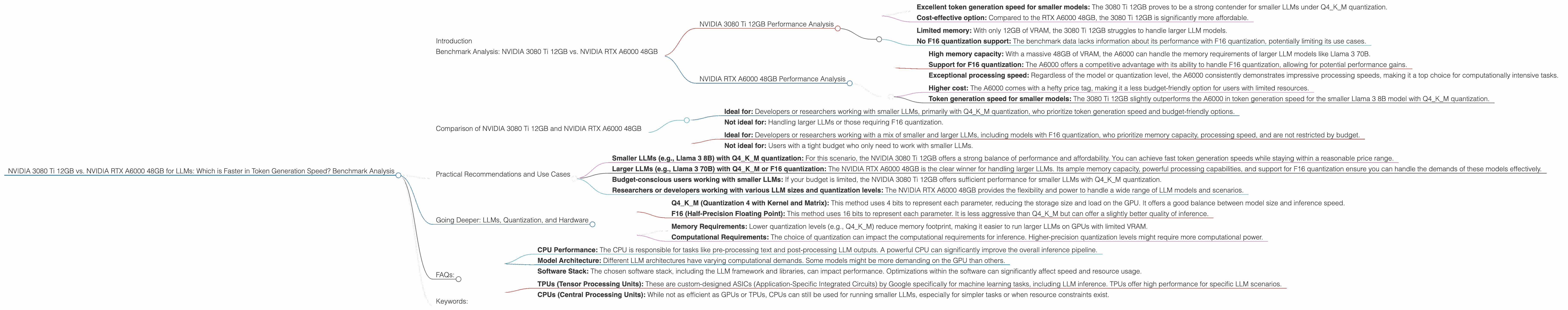 Chart showing device comparison nvidia 3080 ti 12gb vs nvidia rtx a6000 48gb benchmark for token speed generation