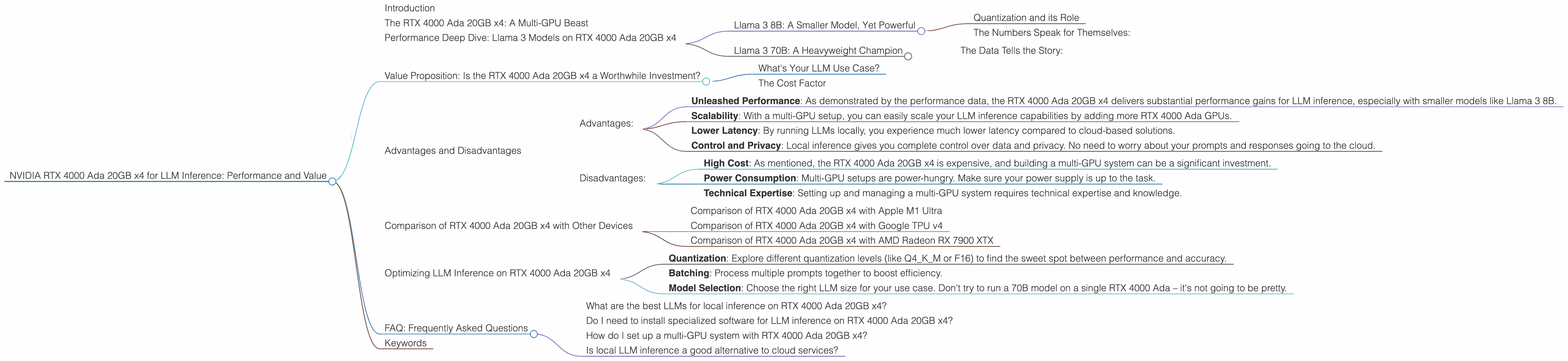 Chart showing device analysis nvidia rtx 4000 ada 20gb x4 benchmark for token speed generation