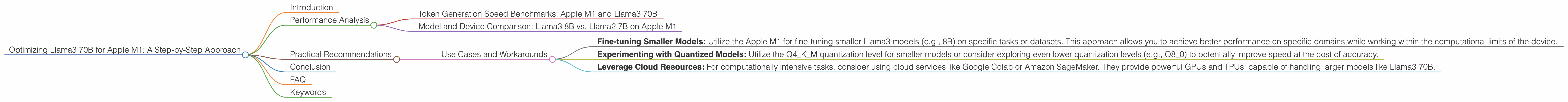 Chart showing device analysis apple m1 68gb 8cores benchmark for token speed generation, Chart showing device analysis apple m1 68gb 7cores benchmark for token speed generation