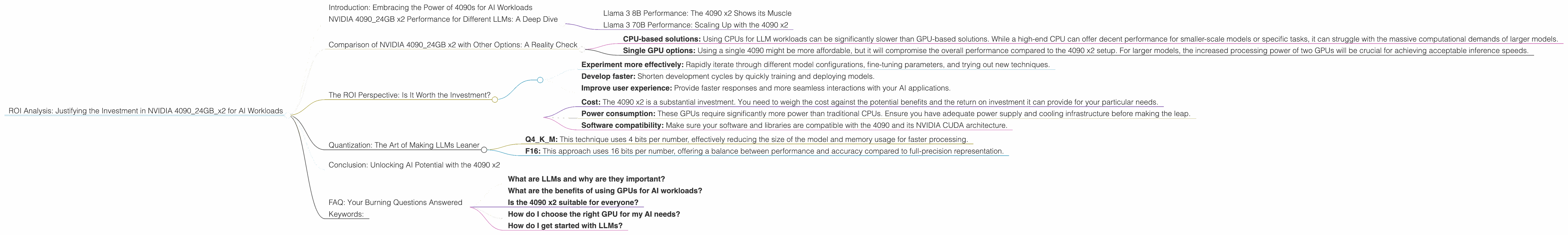 Chart showing device analysis nvidia 4090 24gb x2 benchmark for token speed generation