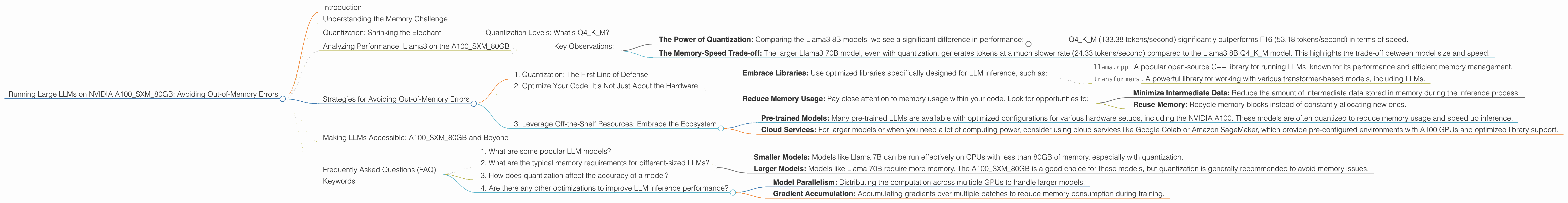 Chart showing device analysis nvidia a100 sxm 80gb benchmark for token speed generation