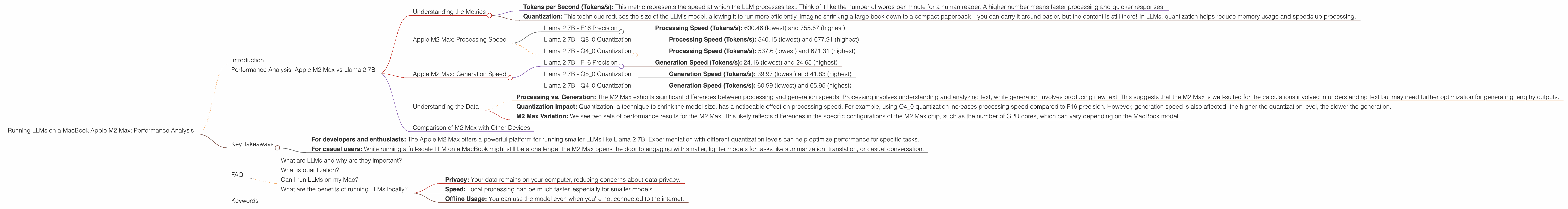 Chart showing device analysis apple m2 max 400gb 38cores benchmark for token speed generation, Chart showing device analysis apple m2 max 400gb 30cores benchmark for token speed generation