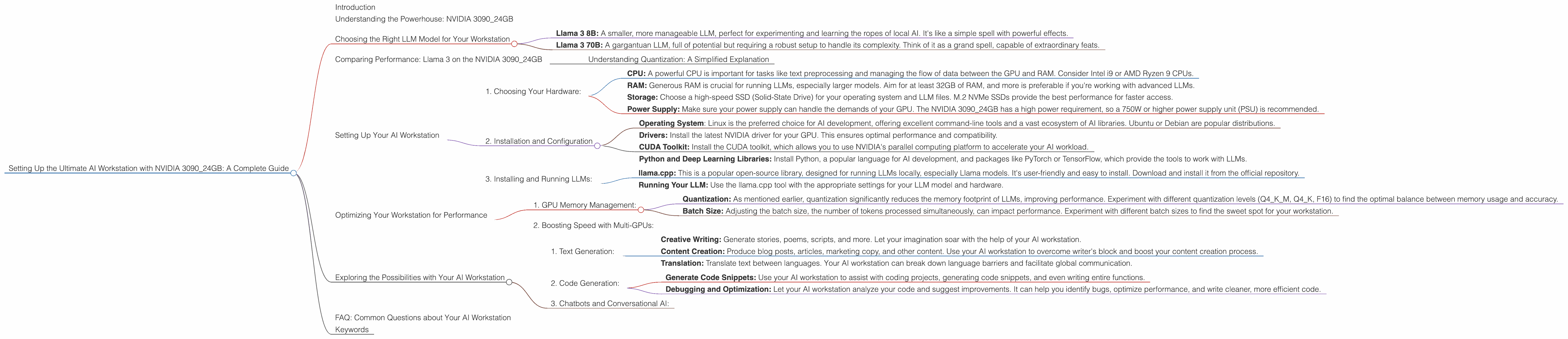 Chart showing device analysis nvidia 3090 24gb x2 benchmark for token speed generation, Chart showing device analysis nvidia 3090 24gb benchmark for token speed generation