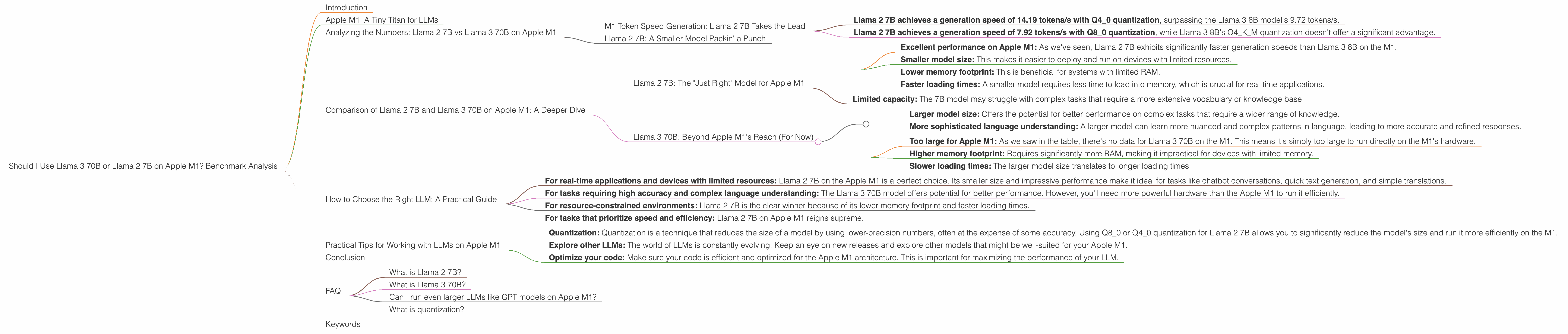 Chart showing device analysis apple m1 68gb 8cores benchmark for token speed generation, Chart showing device analysis apple m1 68gb 7cores benchmark for token speed generation