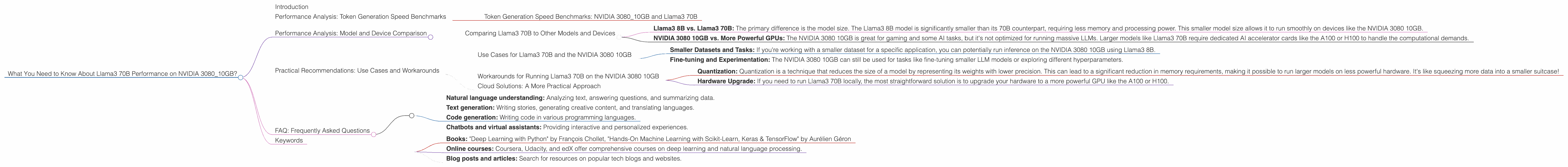 Chart showing device analysis nvidia 3080 10gb benchmark for token speed generation