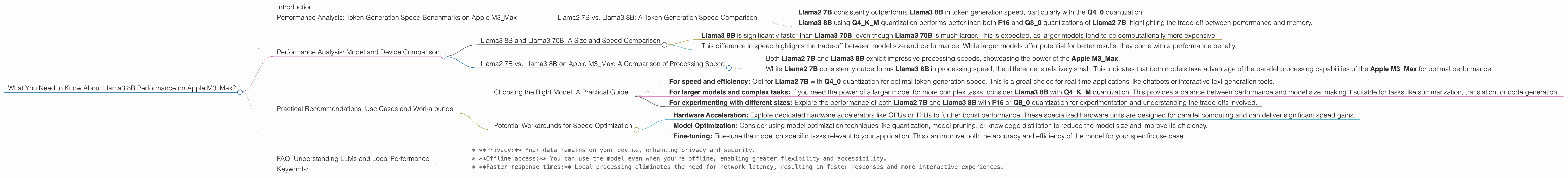Chart showing device analysis apple m3 max 400gb 40cores benchmark for token speed generation