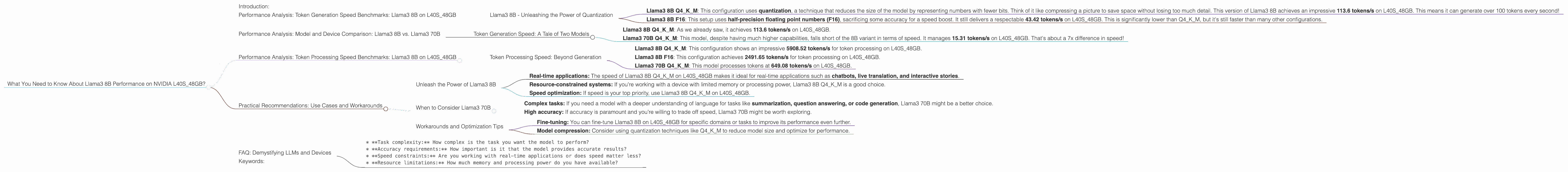 Chart showing device analysis nvidia l40s 48gb benchmark for token speed generation