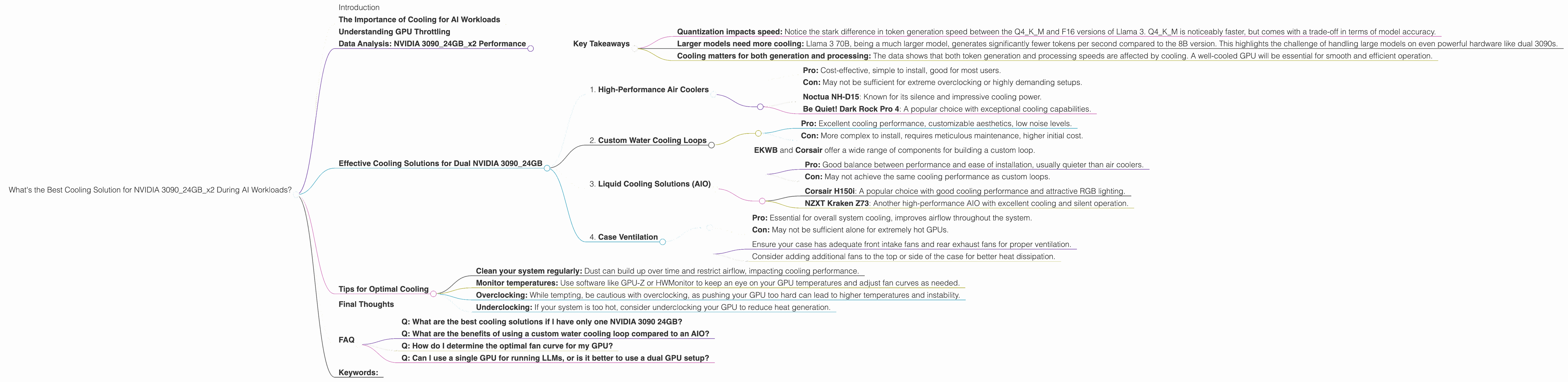 Chart showing device analysis nvidia 3090 24gb x2 benchmark for token speed generation
