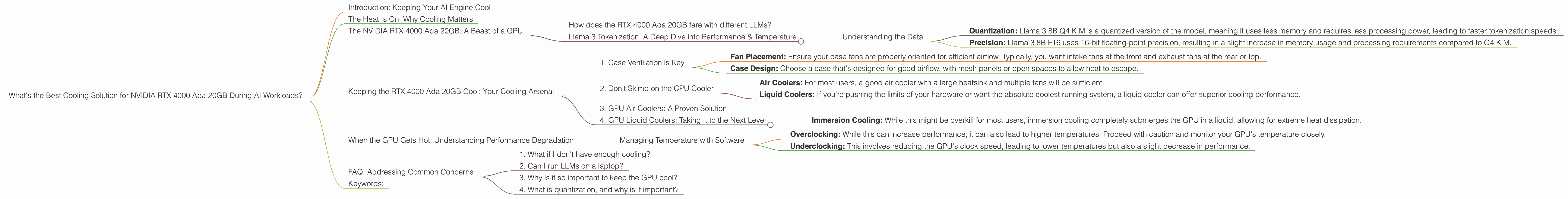 Chart showing device analysis nvidia rtx 4000 ada 20gb x4 benchmark for token speed generation, Chart showing device analysis nvidia rtx 4000 ada 20gb benchmark for token speed generation