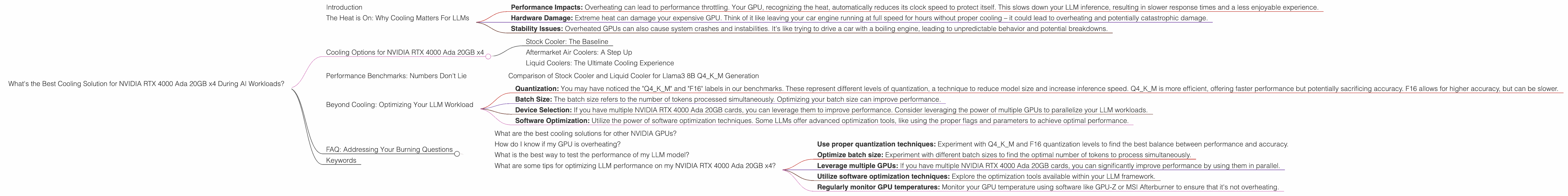 Chart showing device analysis nvidia rtx 4000 ada 20gb x4 benchmark for token speed generation