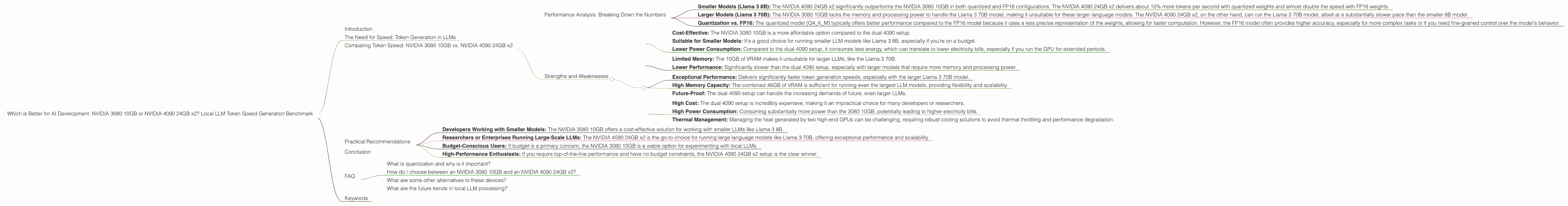 Chart showing device comparison nvidia 3080 10gb vs nvidia 4090 24gb x2 benchmark for token speed generation