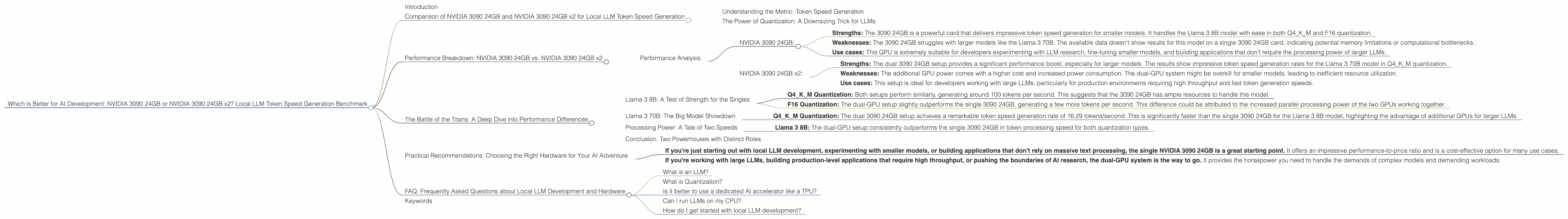 Chart showing device comparison nvidia 3090 24gb vs nvidia 3090 24gb x2 benchmark for token speed generation