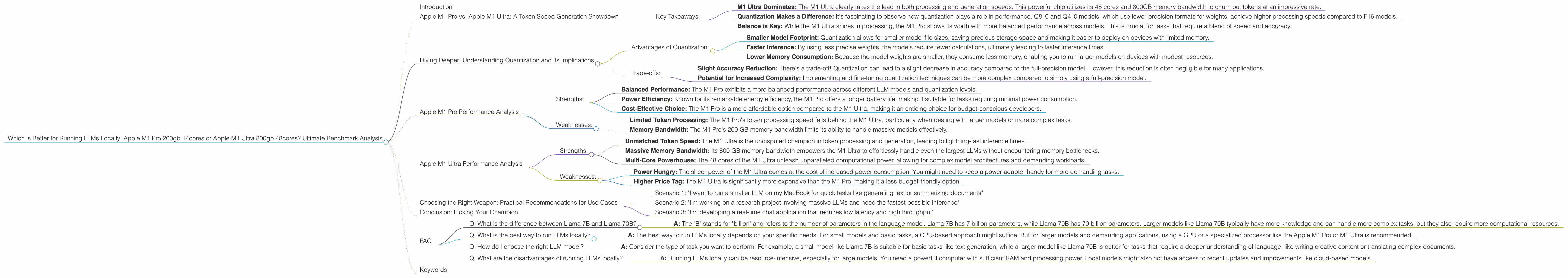 Chart showing device comparison apple m1 pro 200gb 14cores vs apple m1 ultra 800gb 48cores benchmark for token speed generation