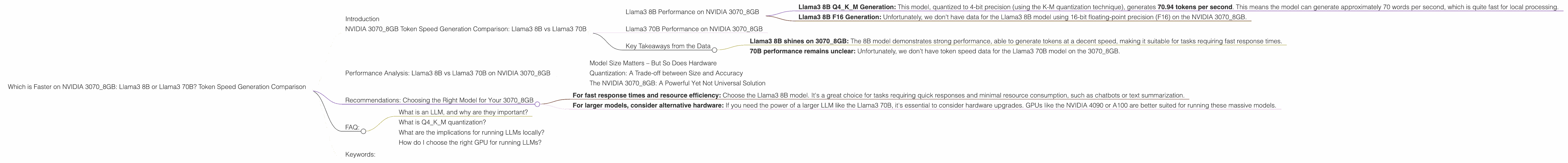 Chart showing device analysis nvidia 3070 8gb benchmark for token speed generation